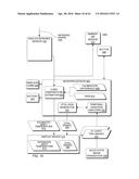 Hand-held medical-data capture-device having detection of body core     temperature by a microprocessor from a digital infrared sensor having     only digital readout ports and having variation amplification and having     interoperation with electronic medical record systems diagram and image