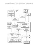 Hand-held medical-data capture-device having detection of body core     temperature by a microprocessor from a digital infrared sensor having     only digital readout ports and having variation amplification and having     interoperation with electronic medical record systems diagram and image