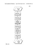 Hand-held medical-data capture-device having detection of body core     temperature by a microprocessor from a digital infrared sensor having     only digital readout ports and having variation amplification and having     interoperation with electronic medical record systems diagram and image