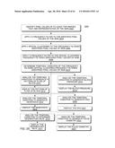 Hand-held medical-data capture-device having detection of body core     temperature by a microprocessor from a digital infrared sensor having     only digital readout ports and having variation amplification and having     interoperation with electronic medical record systems diagram and image