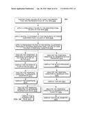 Hand-held medical-data capture-device having detection of body core     temperature by a microprocessor from a digital infrared sensor having     only digital readout ports and having variation amplification and having     interoperation with electronic medical record systems diagram and image