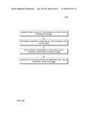 Hand-held medical-data capture-device having detection of body core     temperature by a microprocessor from a digital infrared sensor having     only digital readout ports and having variation amplification and having     interoperation with electronic medical record systems diagram and image