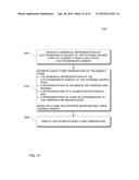 Hand-held medical-data capture-device having detection of body core     temperature by a microprocessor from a digital infrared sensor having     only digital readout ports and having variation amplification and having     interoperation with electronic medical record systems diagram and image