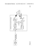 Hand-held medical-data capture-device having detection of body core     temperature by a microprocessor from a digital infrared sensor having     only digital readout ports and having variation amplification and having     interoperation with electronic medical record systems diagram and image