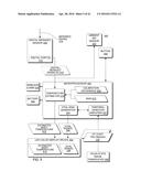 Hand-Held Medical-Data Capture-Device Having Determination of a     Temperature by a Microprocessor From a Signal from  a Digital Infrared     Sensor Having only Digital Readout Ports and The Digital Infrared Sensor     Having No Analog Sensor Readout Ports and Having Interoperation with     Electronic Medical Record Systems on a Specific Segment of a Network to     Transmit The Temperature and Device Information diagram and image