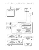 Hand-Held Medical-Data Capture-Device Having Determination of a     Temperature by a Microprocessor From a Signal from  a Digital Infrared     Sensor Having only Digital Readout Ports and The Digital Infrared Sensor     Having No Analog Sensor Readout Ports and Having Interoperation with     Electronic Medical Record Systems on a Specific Segment of a Network to     Transmit The Temperature and Device Information diagram and image