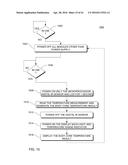 Hand-Held Medical-Data Capture-Device Having Determination of a     Temperature by a Microprocessor From a Signal from  a Digital Infrared     Sensor Having only Digital Readout Ports and The Digital Infrared Sensor     Having No Analog Sensor Readout Ports and Having Interoperation with     Electronic Medical Record Systems on a Specific Segment of a Network to     Transmit The Temperature and Device Information diagram and image