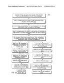 Hand-Held Medical-Data Capture-Device Having Determination of a     Temperature by a Microprocessor From a Signal from  a Digital Infrared     Sensor Having only Digital Readout Ports and The Digital Infrared Sensor     Having No Analog Sensor Readout Ports and Having Interoperation with     Electronic Medical Record Systems on a Specific Segment of a Network to     Transmit The Temperature and Device Information diagram and image