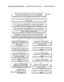 Hand-Held Medical-Data Capture-Device Having Determination of a     Temperature by a Microprocessor From a Signal from  a Digital Infrared     Sensor Having only Digital Readout Ports and The Digital Infrared Sensor     Having No Analog Sensor Readout Ports and Having Interoperation with     Electronic Medical Record Systems on a Specific Segment of a Network to     Transmit The Temperature and Device Information diagram and image