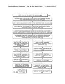 Hand-Held Medical-Data Capture-Device Having Determination of a     Temperature by a Microprocessor From a Signal from  a Digital Infrared     Sensor Having only Digital Readout Ports and The Digital Infrared Sensor     Having No Analog Sensor Readout Ports and Having Interoperation with     Electronic Medical Record Systems on a Specific Segment of a Network to     Transmit The Temperature and Device Information diagram and image