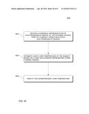 Hand-Held Medical-Data Capture-Device Having Determination of a     Temperature by a Microprocessor From a Signal from  a Digital Infrared     Sensor Having only Digital Readout Ports and The Digital Infrared Sensor     Having No Analog Sensor Readout Ports and Having Interoperation with     Electronic Medical Record Systems on a Specific Segment of a Network to     Transmit The Temperature and Device Information diagram and image