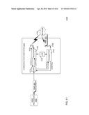 Hand-Held Medical-Data Capture-Device Having Determination of a     Temperature by a Microprocessor From a Signal from  a Digital Infrared     Sensor Having only Digital Readout Ports and The Digital Infrared Sensor     Having No Analog Sensor Readout Ports and Having Interoperation with     Electronic Medical Record Systems on a Specific Segment of a Network to     Transmit The Temperature and Device Information diagram and image