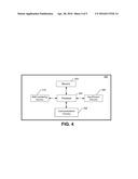 GENERATING USER INFORMATION FROM AUTONOMIC NERVOUS SYSTEM PARAMETERS diagram and image