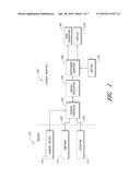 PATIENT MONITOR FOR DETERMINING MICROCIRCULATION STATE diagram and image