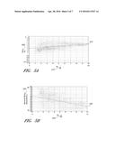 PATIENT MONITOR FOR DETERMINING MICROCIRCULATION STATE diagram and image