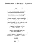 PATIENT MONITOR FOR DETERMINING MICROCIRCULATION STATE diagram and image