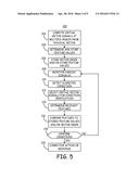 METHOD AND APPARATUS FOR SELECTION AND USE OF VIRTUAL SENSING VECTORS diagram and image