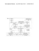 SYSTEMS AND METHODS FOR ON-SITE AND REAL-TIME ELECTROCARDIOGRAPHIC IMAGING     (ECGI) diagram and image