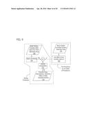 SYSTEMS AND METHODS FOR ON-SITE AND REAL-TIME ELECTROCARDIOGRAPHIC IMAGING     (ECGI) diagram and image