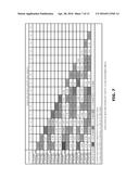 SYSTEM AND METHOD FOR ANALYZING ELECTROENCEPHALOGRAM IN RESPONSE TO IMAGE     STIMULUS OF MEDIA FACADE diagram and image