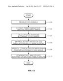 SYSTEM AND METHOD FOR ANALYZING ELECTROENCEPHALOGRAM IN RESPONSE TO IMAGE     STIMULUS OF MEDIA FACADE diagram and image