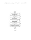 Application of Gait Characteristics for Mobile diagram and image