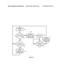 FALL DETECTION SYSTEM AND METHOD diagram and image