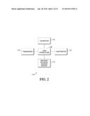 SYSTEM AND METHOD FOR MODE SWITCHING diagram and image