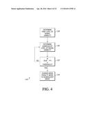 SYSTEM AND METHOD FOR MODE SWITCHING diagram and image