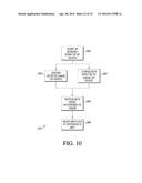 SYSTEM AND METHOD FOR MODE SWITCHING diagram and image