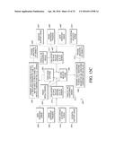 SYSTEM AND METHOD FOR MODE SWITCHING diagram and image