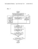 METHOD AND APPARATUS FOR RECOMMENDING A ROUTE diagram and image