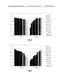 SYSTEMS AND METHODS FOR DIAGNOSIS OF DEPRESSION AND OTHER MEDICAL     CONDITIONS diagram and image