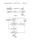 ACTIVE MEDICAL DEVICE FOR THE SELECTIVE AND EARLY TREATMENT OF HYPOPNEAS diagram and image