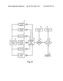 ACTIVE MEDICAL DEVICE FOR THE SELECTIVE AND EARLY TREATMENT OF HYPOPNEAS diagram and image