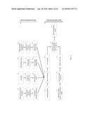 DETERMINATION OF TGF-BETA PATHWAY ACTIVITY USING UNIQUE COMBINATION OF     TARGET GENES diagram and image