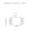 DETERMINATION OF TGF-BETA PATHWAY ACTIVITY USING UNIQUE COMBINATION OF     TARGET GENES diagram and image