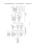 DETERMINATION OF TGF-BETA PATHWAY ACTIVITY USING UNIQUE COMBINATION OF     TARGET GENES diagram and image