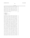 DETERMINATION OF TGF-BETA PATHWAY ACTIVITY USING UNIQUE COMBINATION OF     TARGET GENES diagram and image