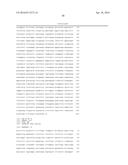 DETERMINATION OF TGF-BETA PATHWAY ACTIVITY USING UNIQUE COMBINATION OF     TARGET GENES diagram and image