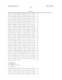 DETERMINATION OF TGF-BETA PATHWAY ACTIVITY USING UNIQUE COMBINATION OF     TARGET GENES diagram and image