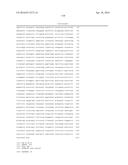 DETERMINATION OF TGF-BETA PATHWAY ACTIVITY USING UNIQUE COMBINATION OF     TARGET GENES diagram and image