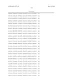 DETERMINATION OF TGF-BETA PATHWAY ACTIVITY USING UNIQUE COMBINATION OF     TARGET GENES diagram and image