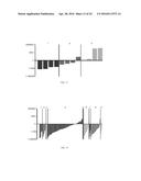 DETERMINATION OF TGF-BETA PATHWAY ACTIVITY USING UNIQUE COMBINATION OF     TARGET GENES diagram and image