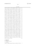 DETERMINATION OF TGF-BETA PATHWAY ACTIVITY USING UNIQUE COMBINATION OF     TARGET GENES diagram and image