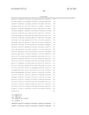 DETERMINATION OF TGF-BETA PATHWAY ACTIVITY USING UNIQUE COMBINATION OF     TARGET GENES diagram and image