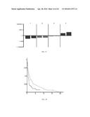 DETERMINATION OF TGF-BETA PATHWAY ACTIVITY USING UNIQUE COMBINATION OF     TARGET GENES diagram and image