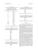 DETERMINATION OF TGF-BETA PATHWAY ACTIVITY USING UNIQUE COMBINATION OF     TARGET GENES diagram and image