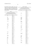 DETERMINATION OF TGF-BETA PATHWAY ACTIVITY USING UNIQUE COMBINATION OF     TARGET GENES diagram and image