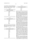 DETERMINATION OF TGF-BETA PATHWAY ACTIVITY USING UNIQUE COMBINATION OF     TARGET GENES diagram and image